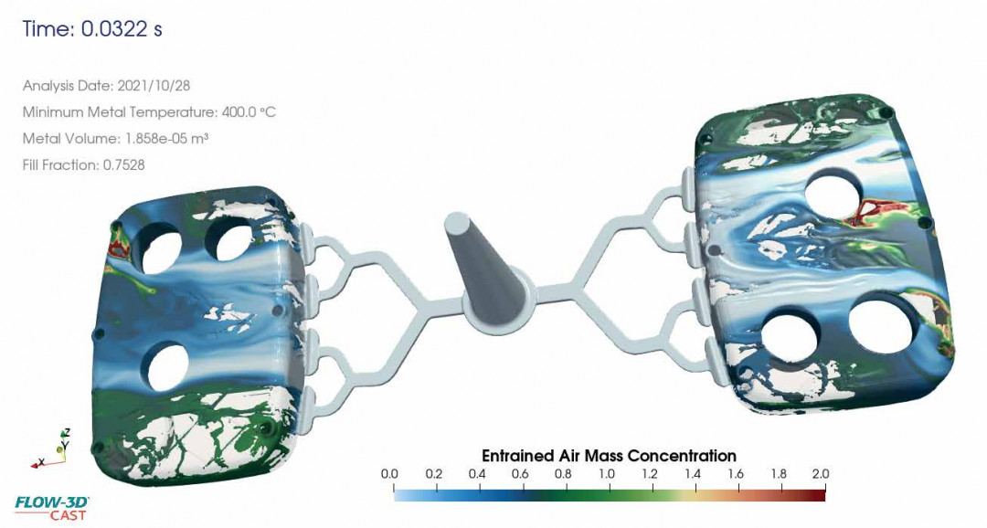 FLOW-3D CAST ist ein umfassendes und effizientes Simulationswerkzeug für Gussbauteile. - © FLOW SCIENCE FLOW-3D CAST ist ein umfassendes und effizientes Simulationswerkzeug für Gussbauteile. - © FLOW SCIENCE