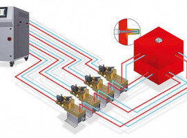 Die Kombination aus Maschine und Durchflussüberwachung verspricht eine punktgenaue Kühlung von Hotspots.