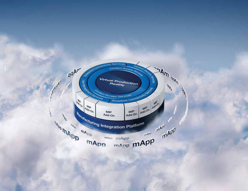 © SCHMID ENGINEERING © SCHMID ENGINEERING