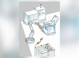 Skizze einer Fertigungszelle: Der Roboter entnimmt das Bauteil aus dem Korbstapel und beschickt Bearbeitungszentrum und Reinigungsanlage.