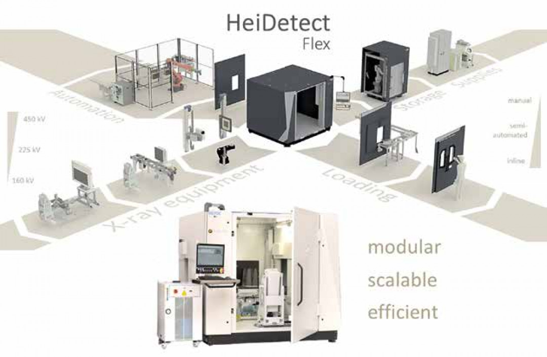 The HeiDetect Flex can be flexibly adapted to changing requirements. - © HEITEC PTS The HeiDetect Flex can be flexibly adapted to changing requirements. - © HEITEC PTS