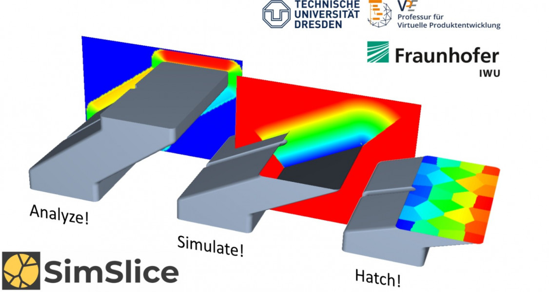 © TU Dresden/Professur VPE © TU Dresden/Professur VPE